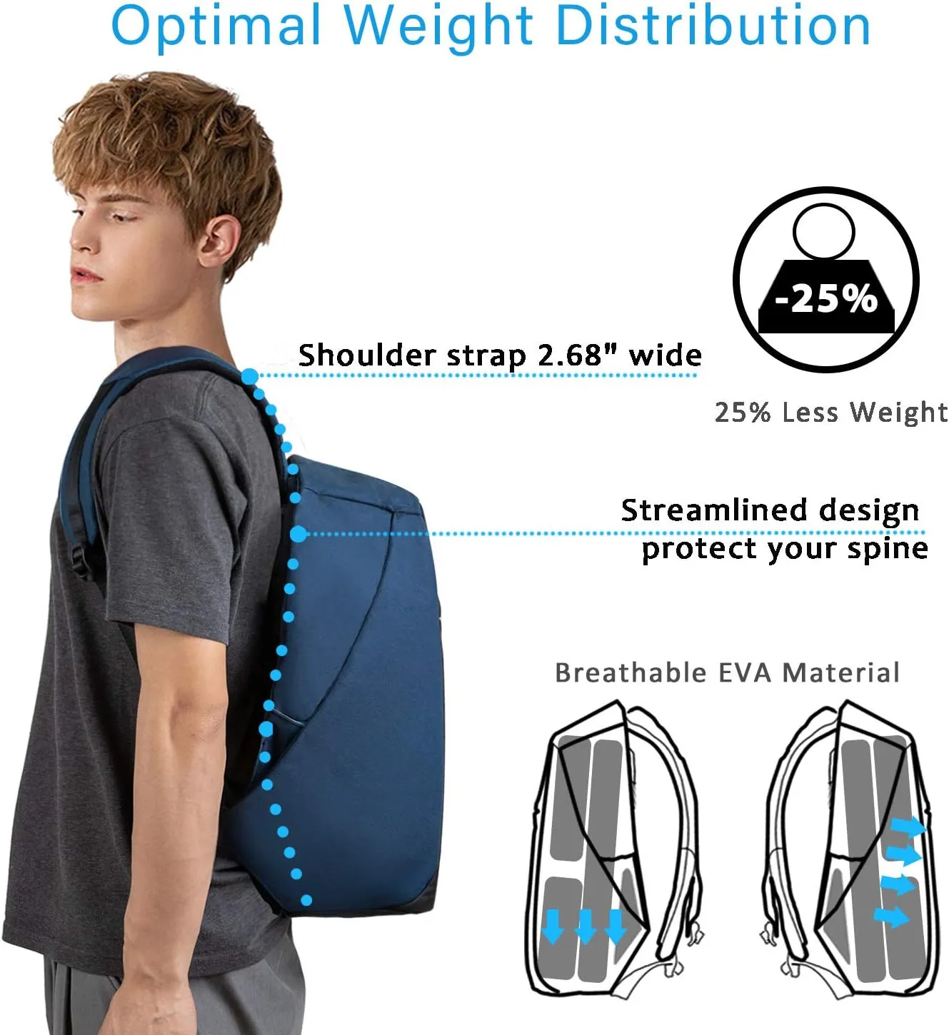 oscaurt Anti Theft Backpack 15.6 Inch Laptop Travel Backpack with Hidden Zipper and USB Charging Port Waterproof Business Computer Bag for Men & Women