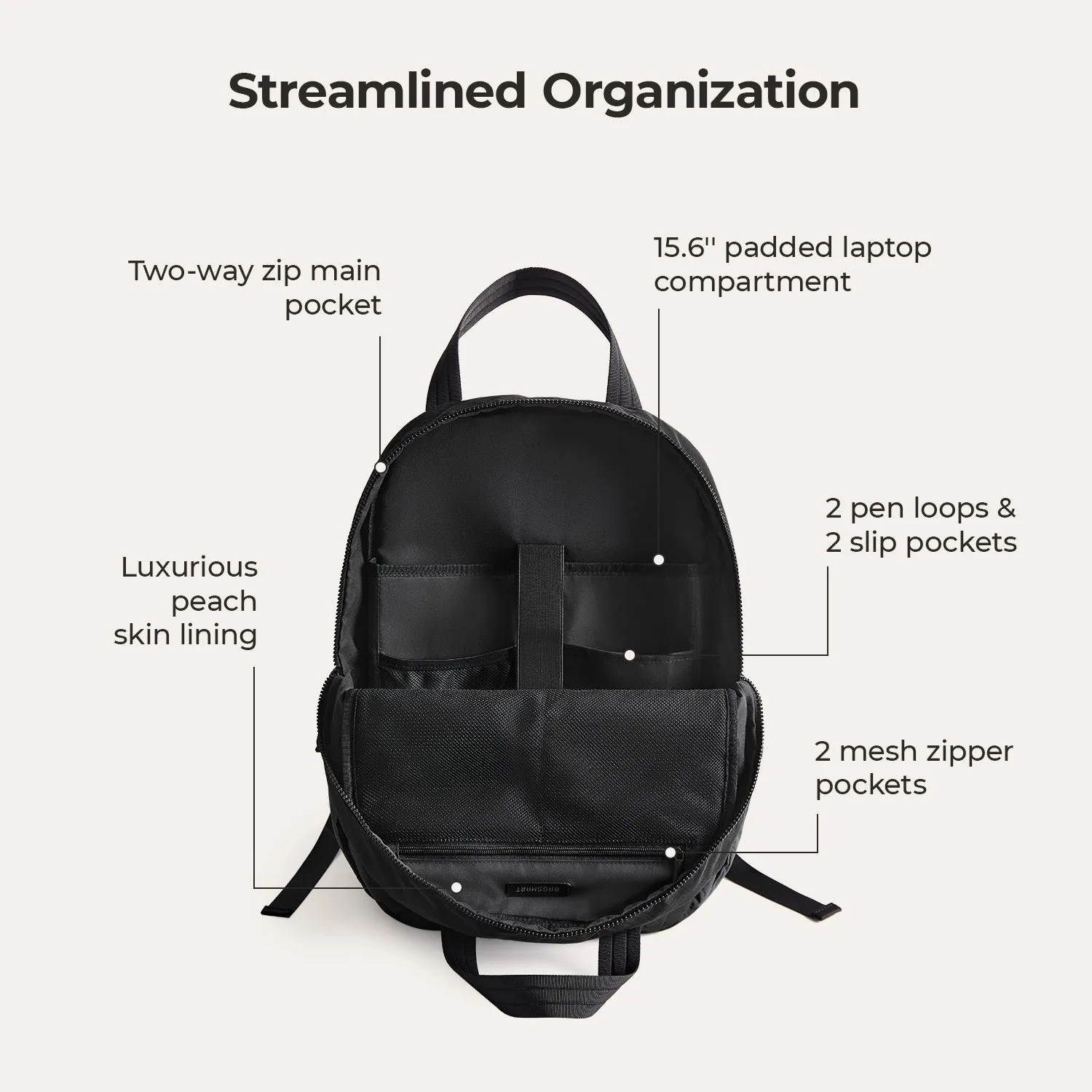 Paz 23L Work Backpack