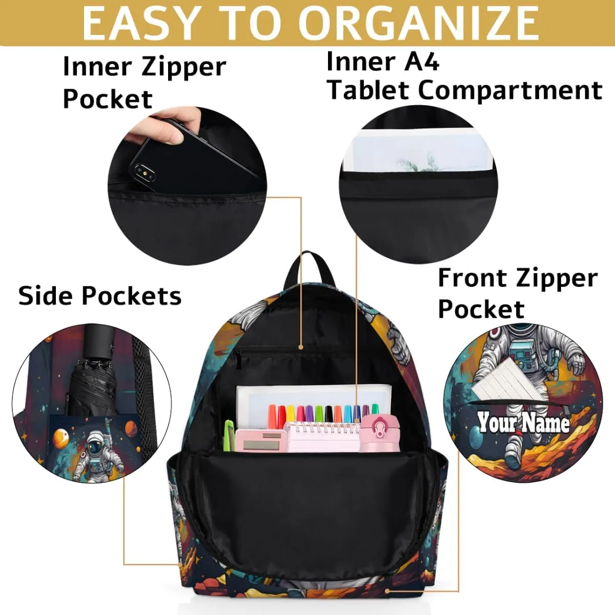 Personalized Astronaut Space Preschool Toddler Backpack for Boys Girls Custom Kids Name Small Bookbags Kindergarten Elementary Backpack, Planet
