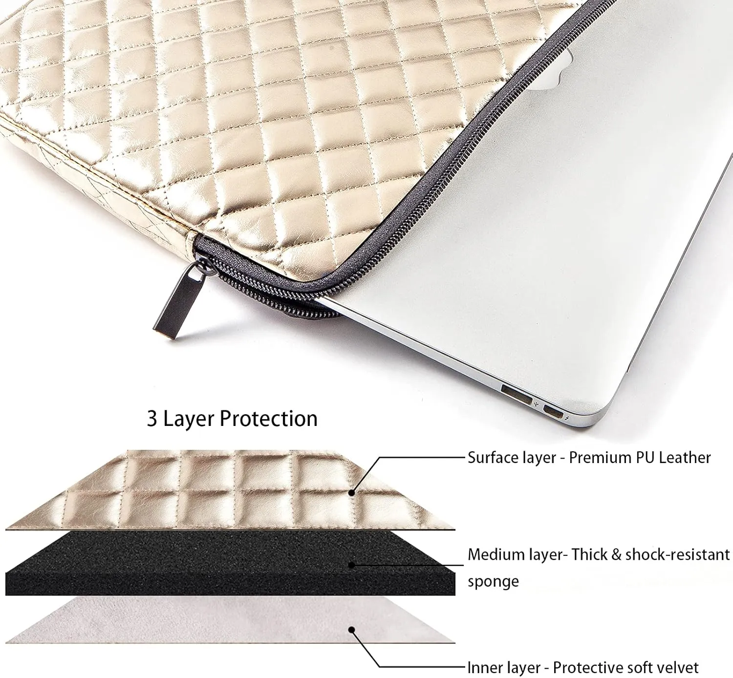 Puffy Laptop Sleeve 11 12 13 13.3 14 15 15.6 inch Case Protective Bag Quilted PU Leather Smooth Zipper Velvet Lined Padded Holder with Pocket