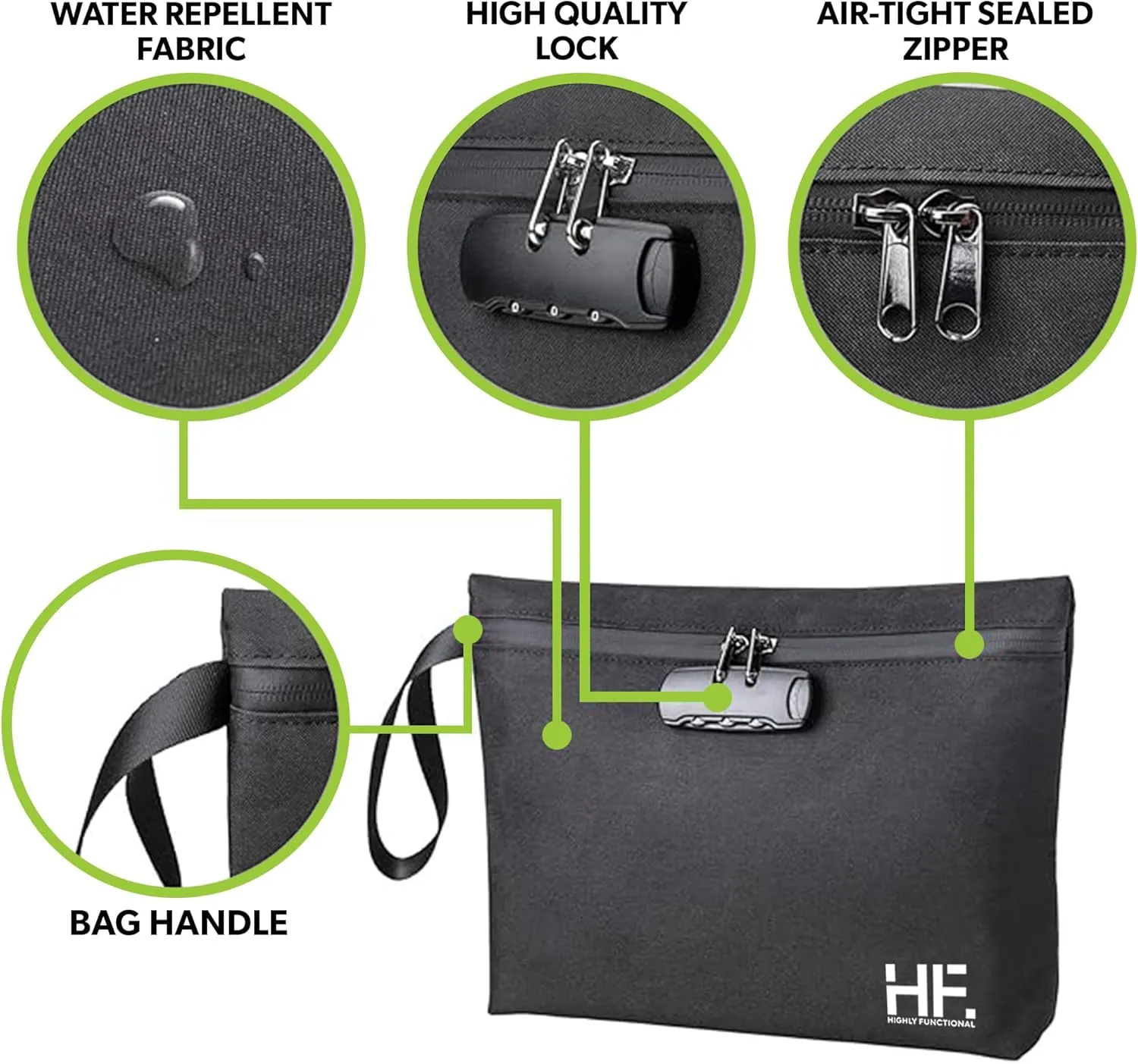 Secure Money Travel Bag with Zipper, Multiple Pockets and Combination Lock Close