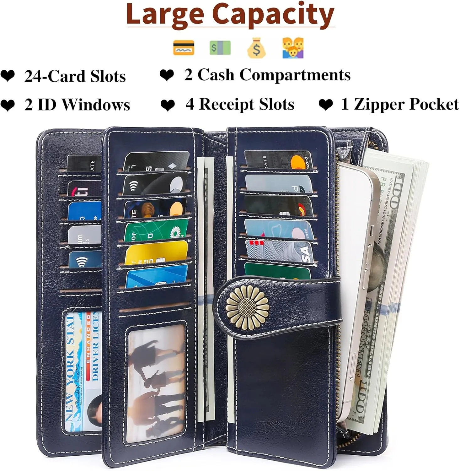 SENDEFN Wallets for Women Leather Credit Card Holder with RFID Blocking Large Capacity Wristlet