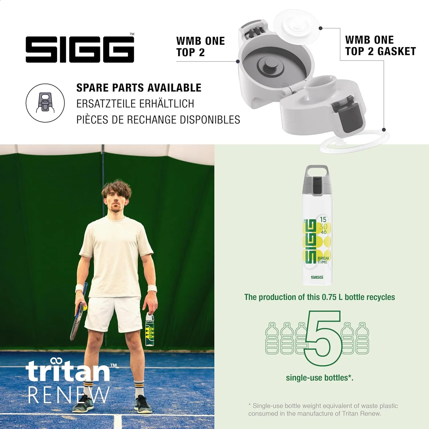 SIGG - Tritan Renew Transparent Water Bottle - Total Clear ONE MyPlanet - For Carbonated Beverages - Dishwasher Safe - With Fruit Strainer - Leakproof & Lightweight - BPA Free - 17 Oz / 25 Oz / 51 Oz