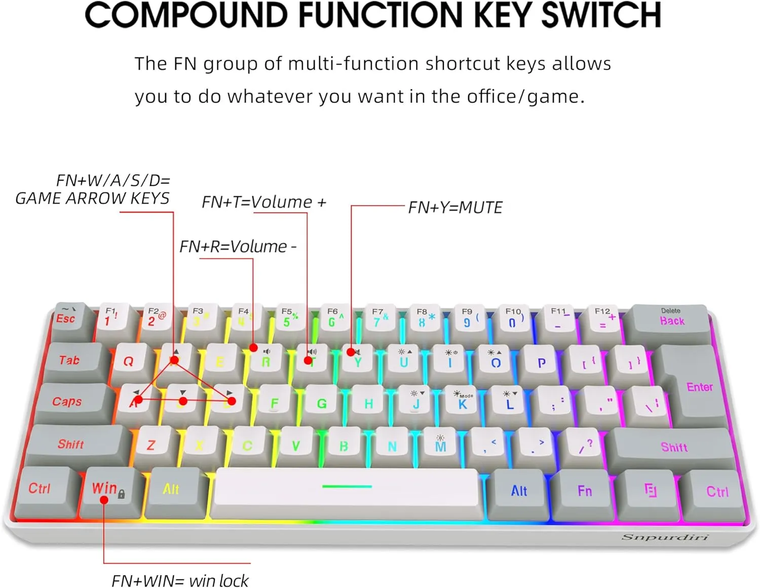 Snpurdiri 60% Wired Gaming Keyboard, 61 Keys RGB Backlit Small Gaming Keyboard for PC/Mac Gamer, Typist, Travel, Easy to Carry on Business Trip(Grey-White)