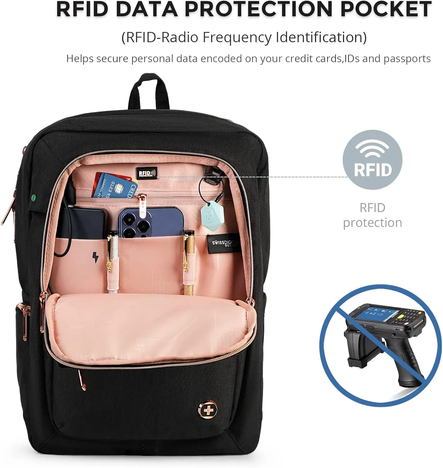 Swissdigital Design Business Backpack For Women with Rose Gold-Tone Zippers College Travel Laptop Backpack With Apple Find My Network,Fits 15.6 inch Laptop,Black | KATY ROSE