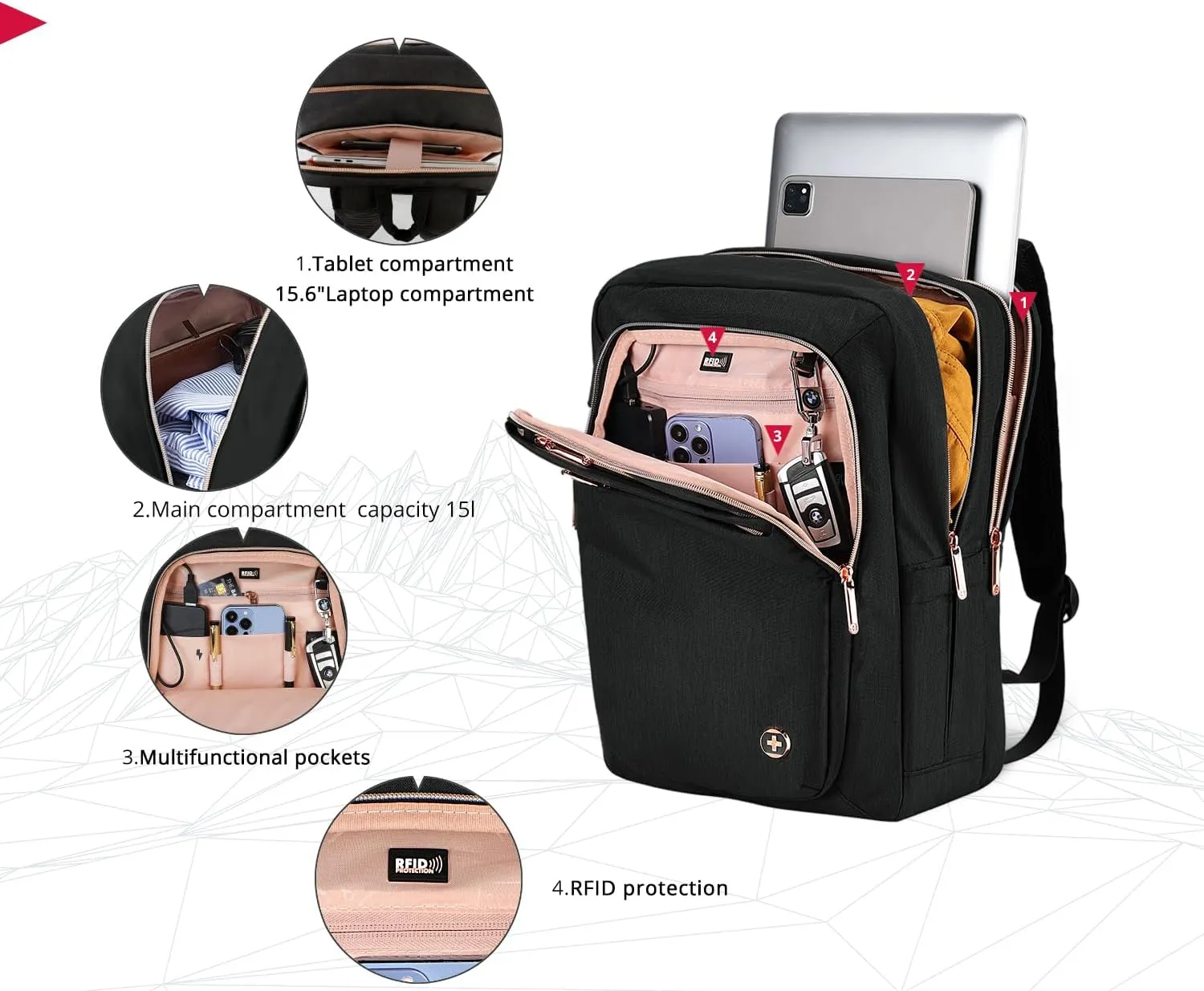 Swissdigital Design Business Laptop Backpack For Women,With USB Charging Port Computer Work Backpack,Fits 15.6 Inch Laptop Travel Casual Backpack,Black | KATY ROSE