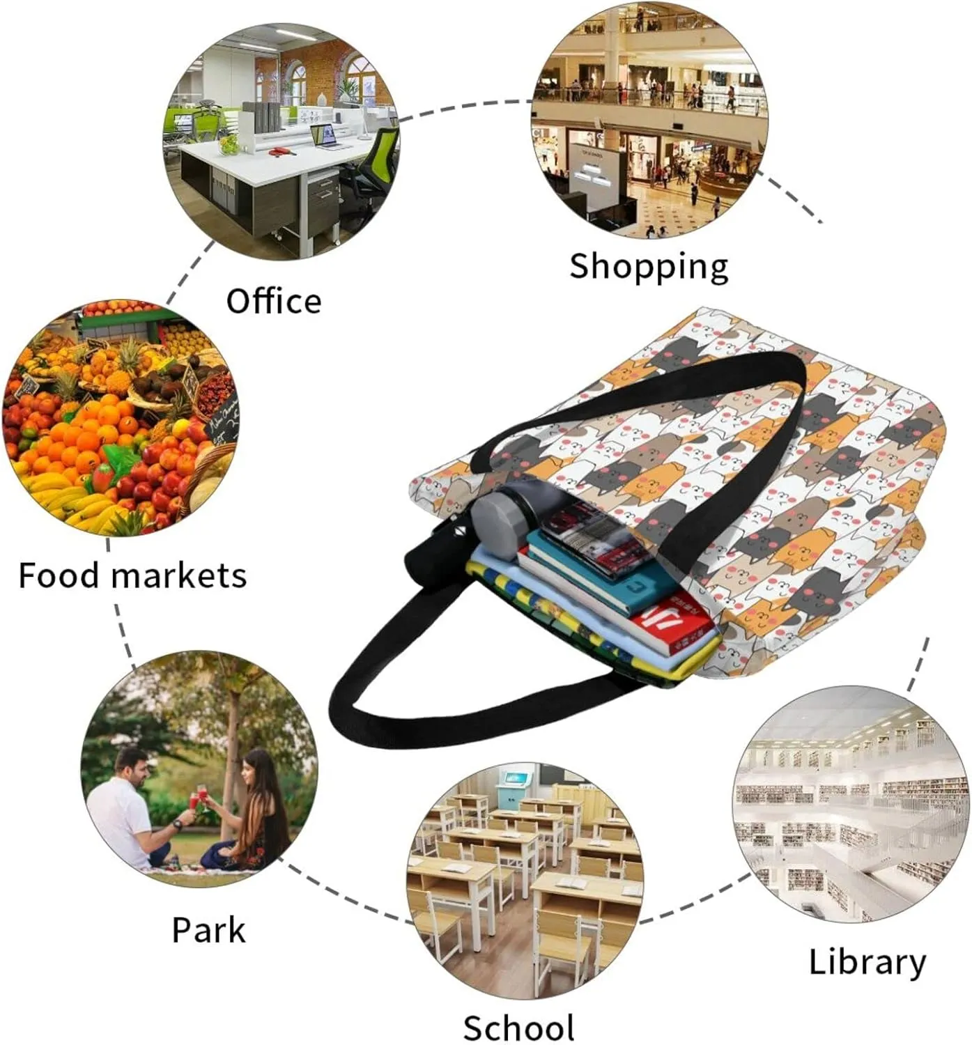 Tote Bag For Women Shoulder Bags Casual Shopping Cloth Reusable Handbags Heavy Duty For Beach Groceries Books Gym Work Travel