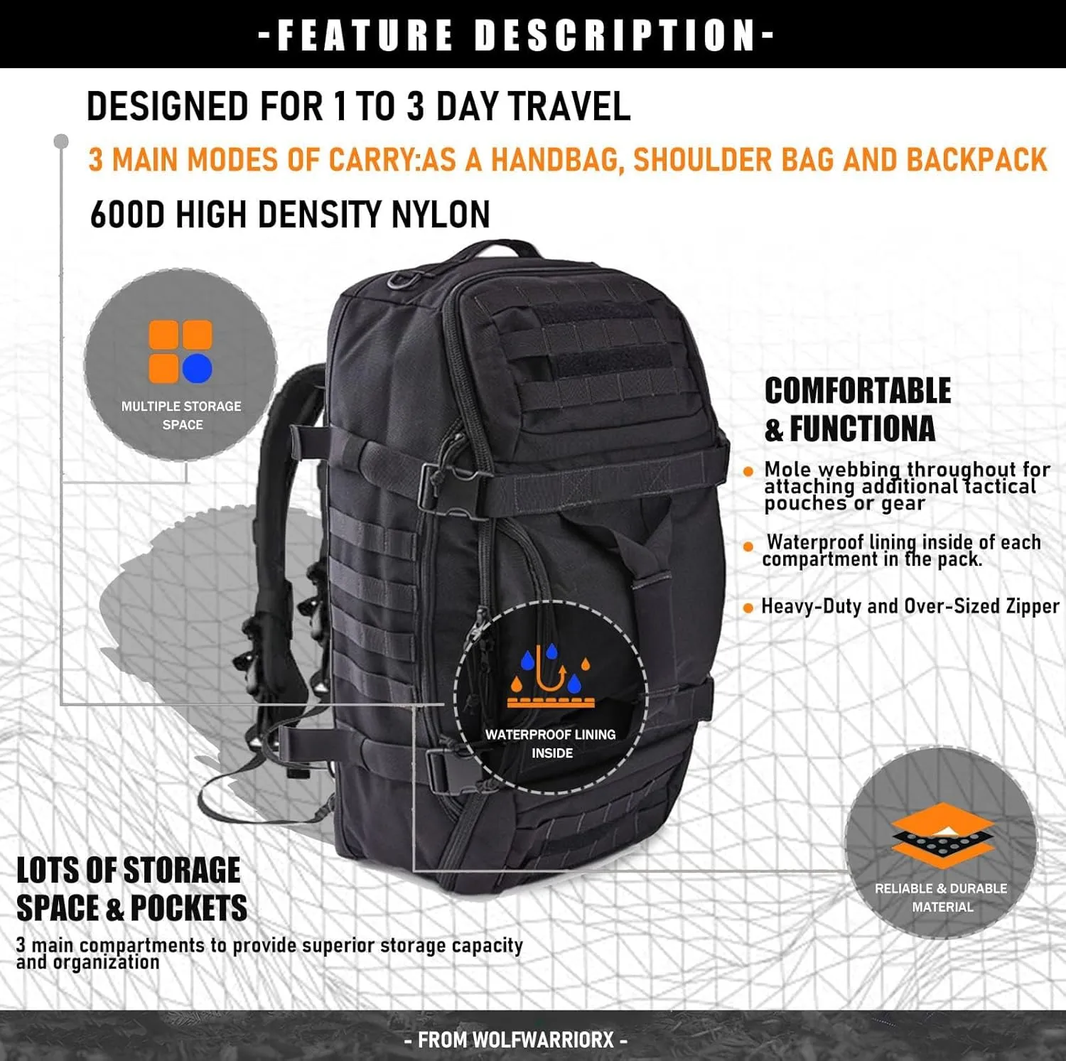 Travel Duffle Bag Backpack for Men - Large Tactical Bags Weekender Gym Bag for Overnight Traveling Military Workout Deployment Sports (Black, 80L)