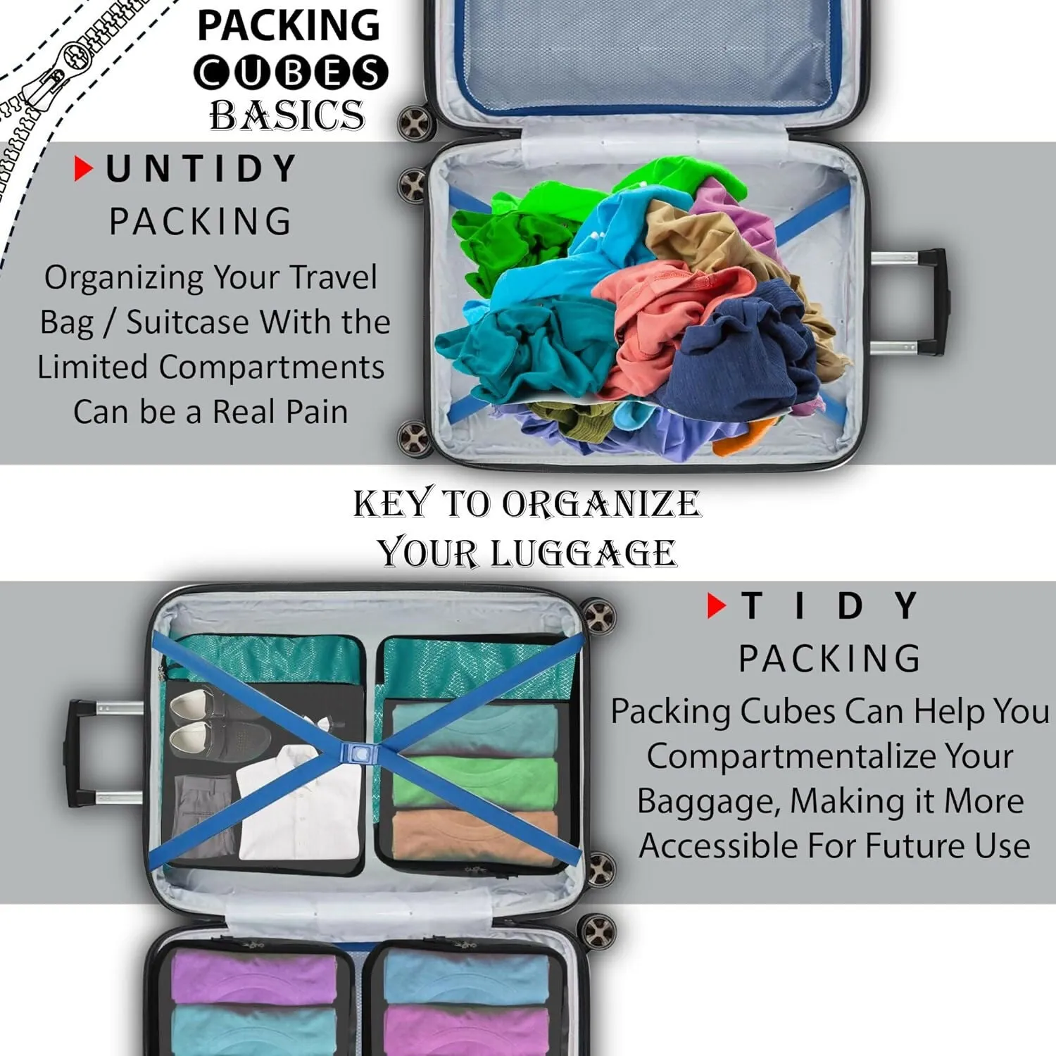 Travel Packing Cubes Polyester Organizer Bags ((Pack of 4,Airport Blue)