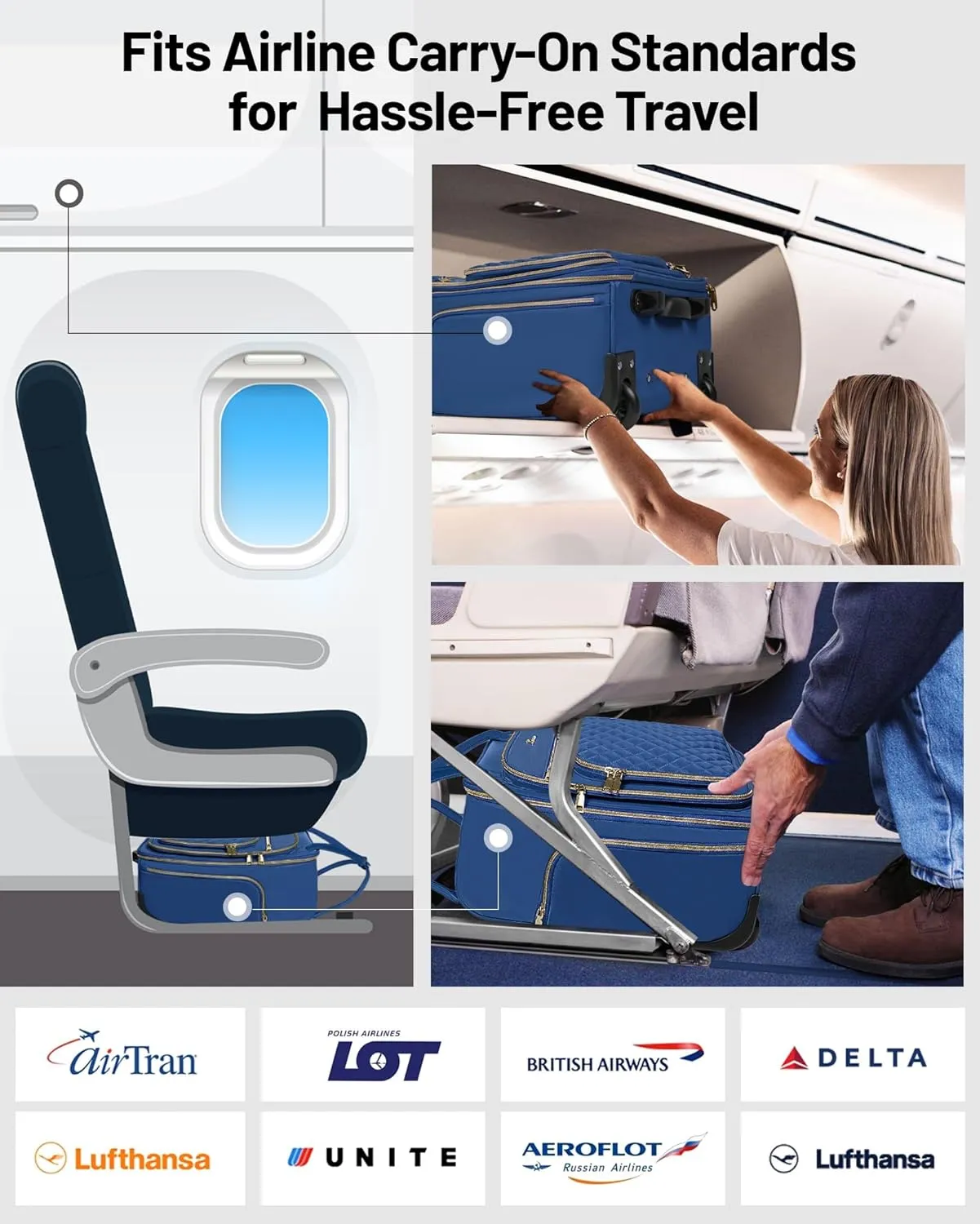 Under Seat Luggage with Wheels for Women Men, Airline Approved Underseat Carry on Luggage for Airplanes, Small Personal Item Travel Bag for Short Trip