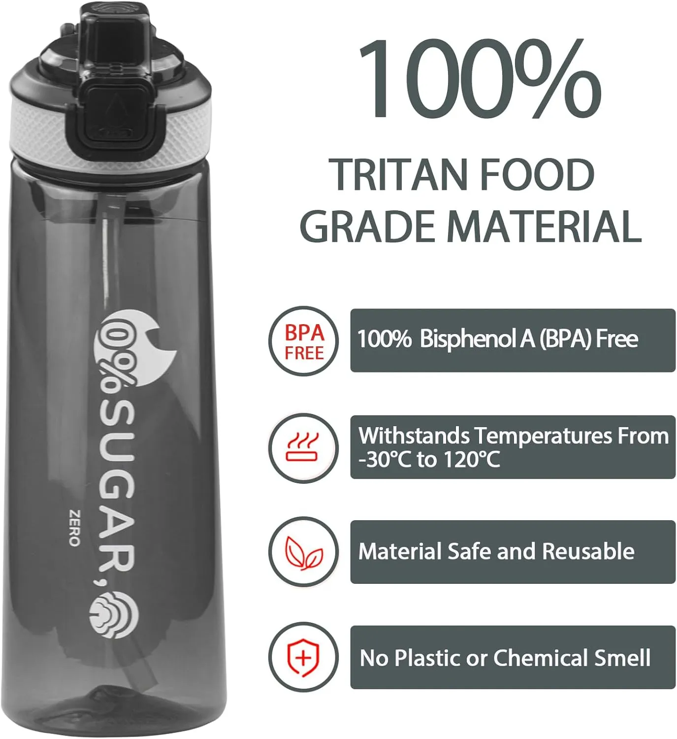 Upgrade Air Scented Up Water Bottle Set, Scent Water Bottle(24 oz/700 ml) with 10 Fruit Flavour Pods, Fruit Fragrance Scented Water Cup BPA Free Sports Water Cup for School, Gym(Black)
