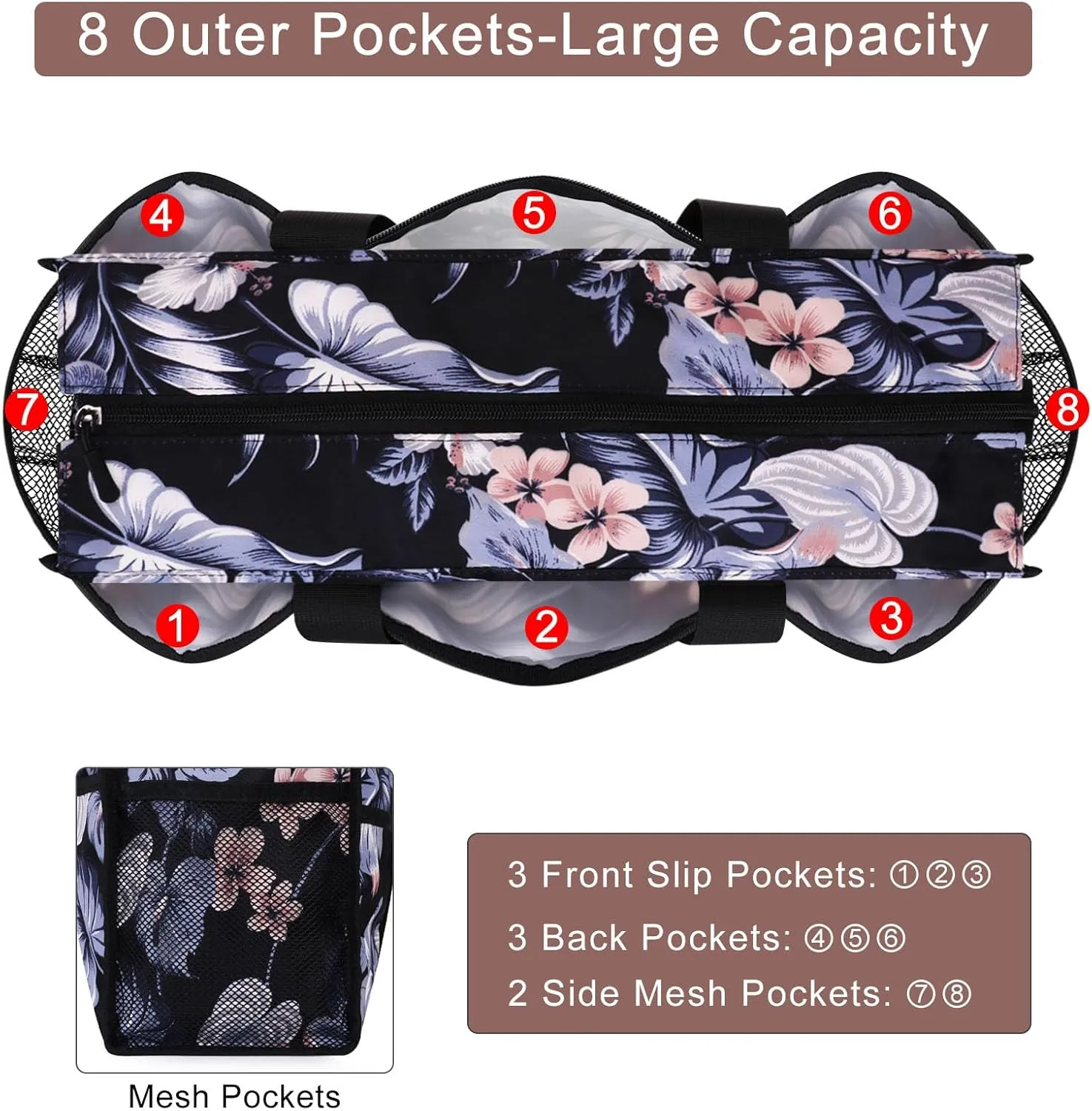 Utility Tote Bag with Laptop Compartment Luggage Sleeve Zippered Multi-pocket Commute Shoulder Purse for Nursing/Work