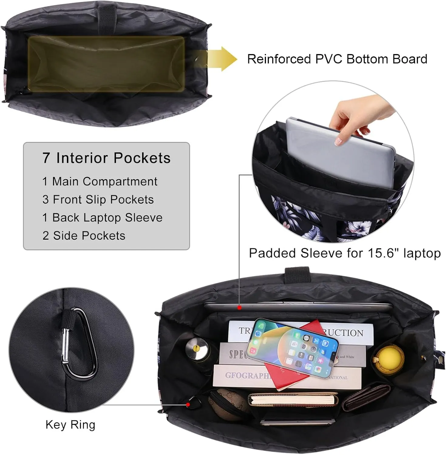Utility Tote Bag with Laptop Compartment Luggage Sleeve Zippered Multi-pocket Commute Shoulder Purse for Nursing/Work