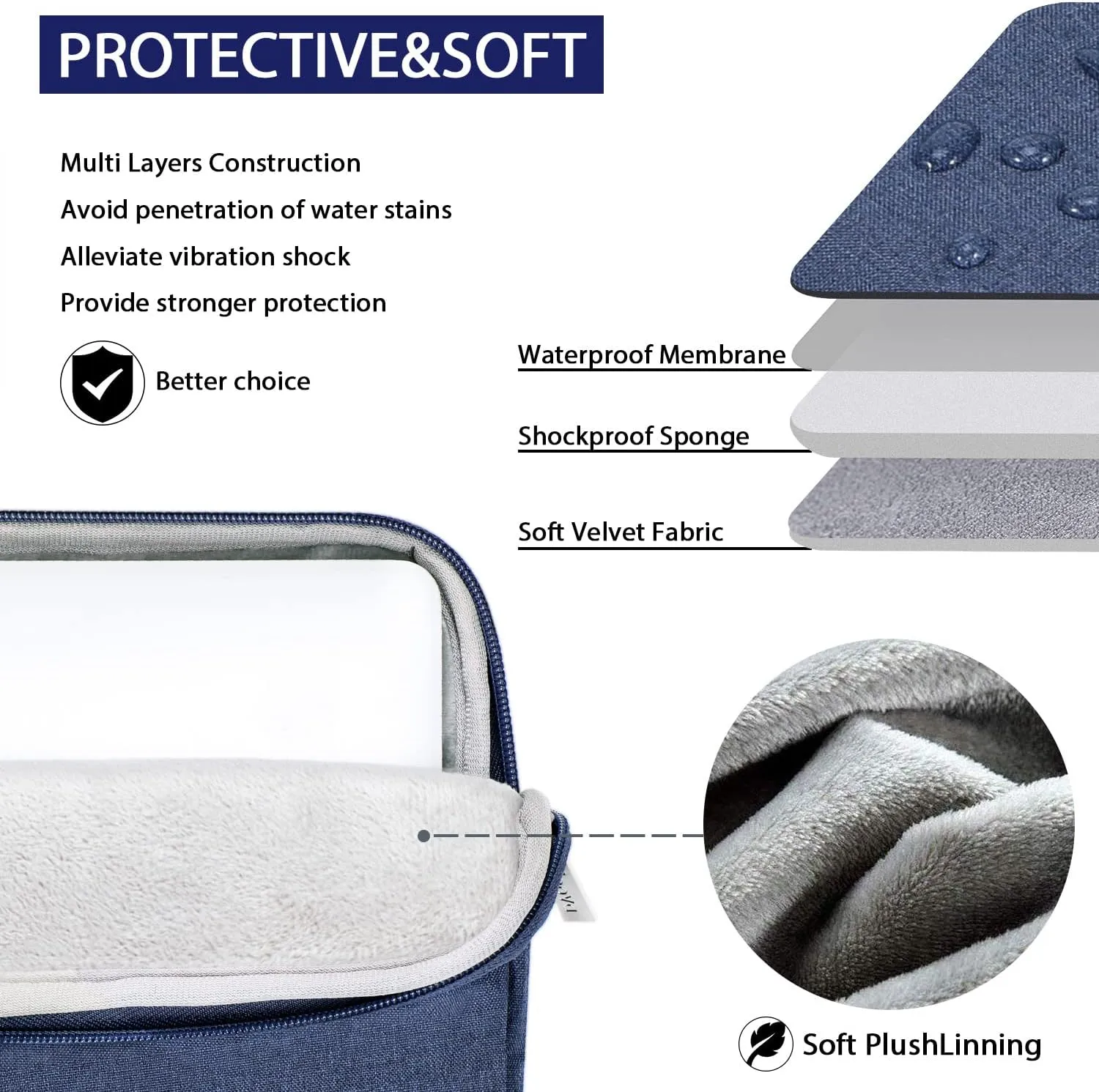 V Voova Laptop Bag 15.6 inch with Shoulder Strap & Handle, Waterproof Laptop Case Sleeve Compatible with 15-16”MacBook Air/Pro, HP Acer Asus Dell Lenovo, Slim Computer Bag for Men Women, Blue