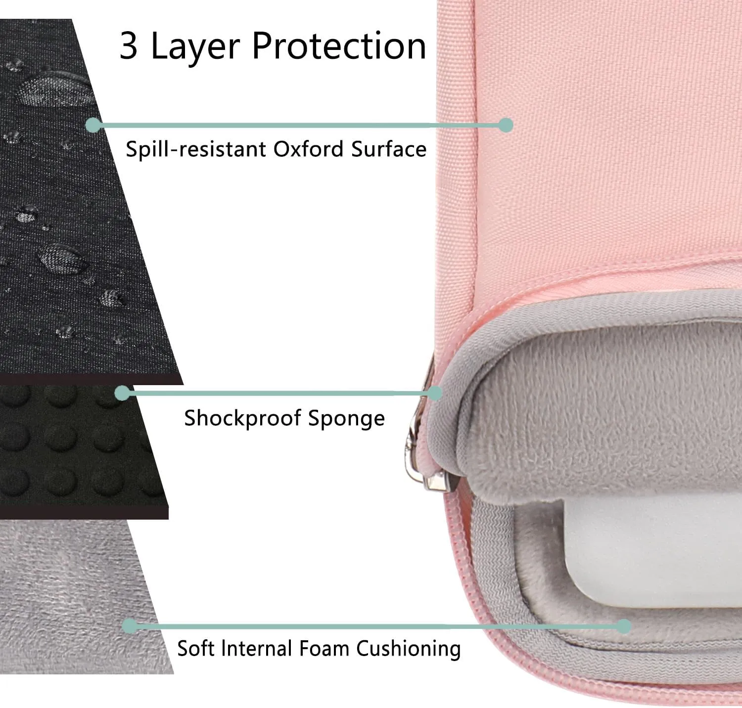 V Voova Laptop Sleeve Carrying Case 15.6 16 Inch for Women,Slim Computer Cover Bag Compatible with MacBook Pro 15/16, Dell xps 15,15-16 Inch HP Dell Asus Acer Laptop, Pink