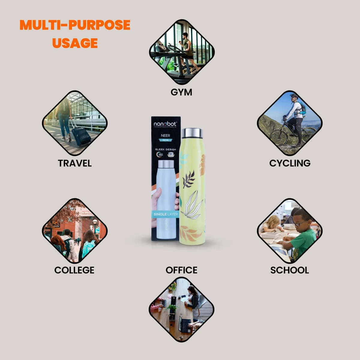 Water Bottle - 900 ml | Neer Colour Nanobot Water Bottle/ Drink Bottle for Office & School