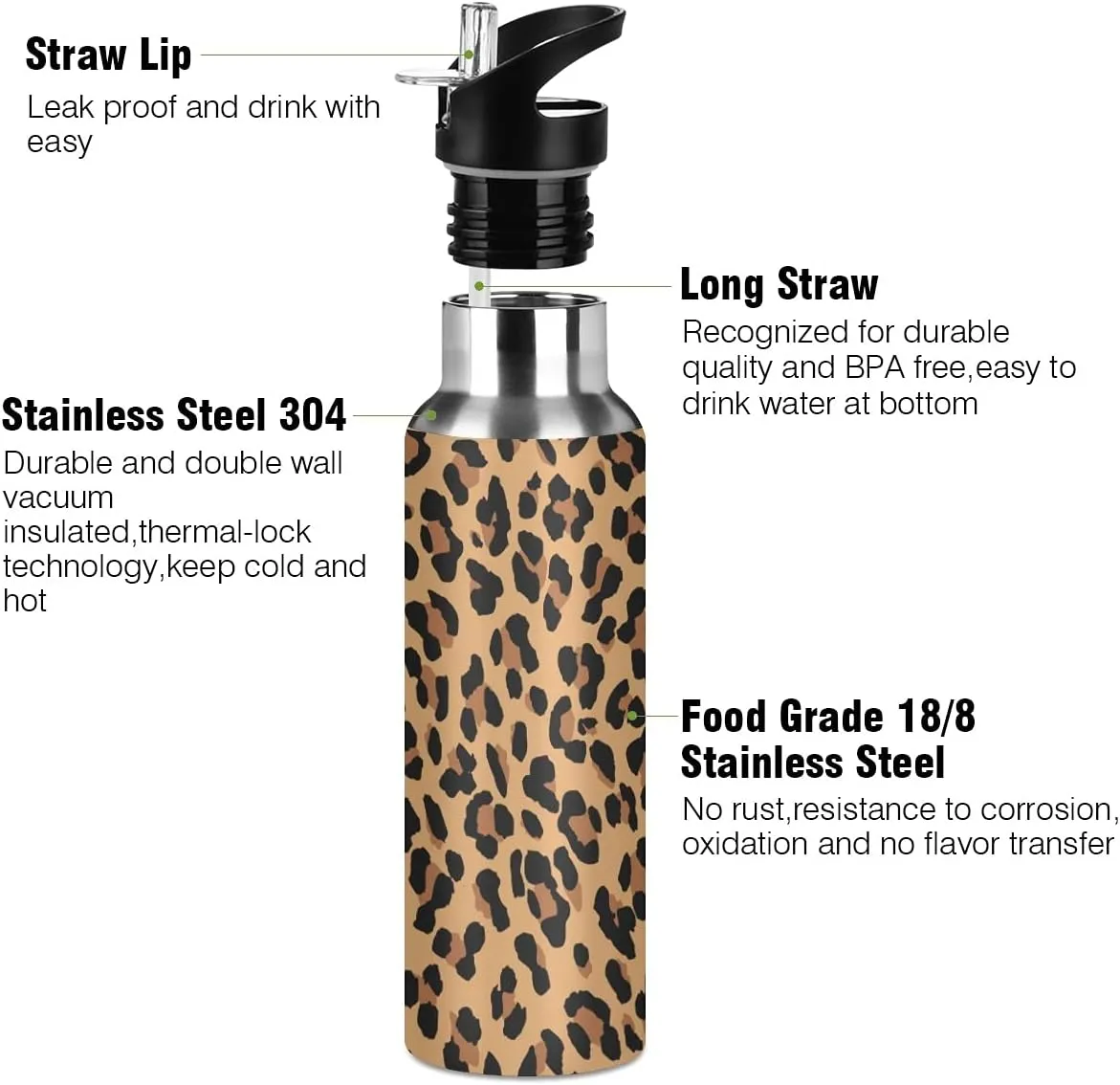 xigua Leopard Sport Water Bottle with Straw Lid Double Wall Vacuum Insulated Flask Stainless Steel Water Bottle 20 oz