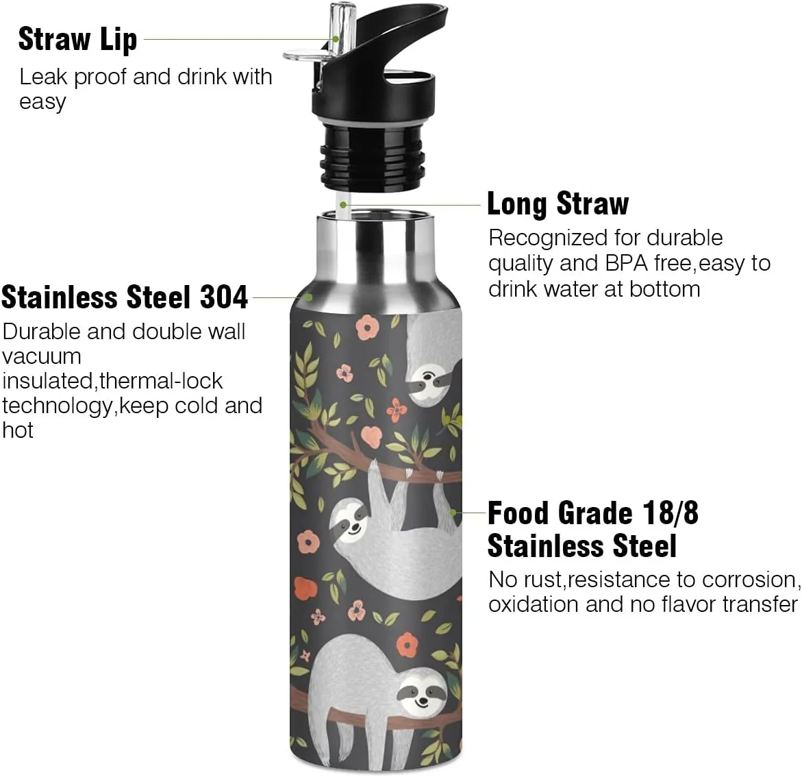 xigua Sloth Sport Water Bottle with Straw Lid Double Wall Vacuum Insulated Flask Stainless Steel Water Bottle 20 oz
